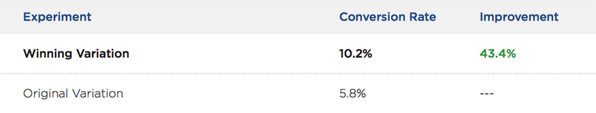 Screen Shot 2013-08-30 at 1.44.04 PM