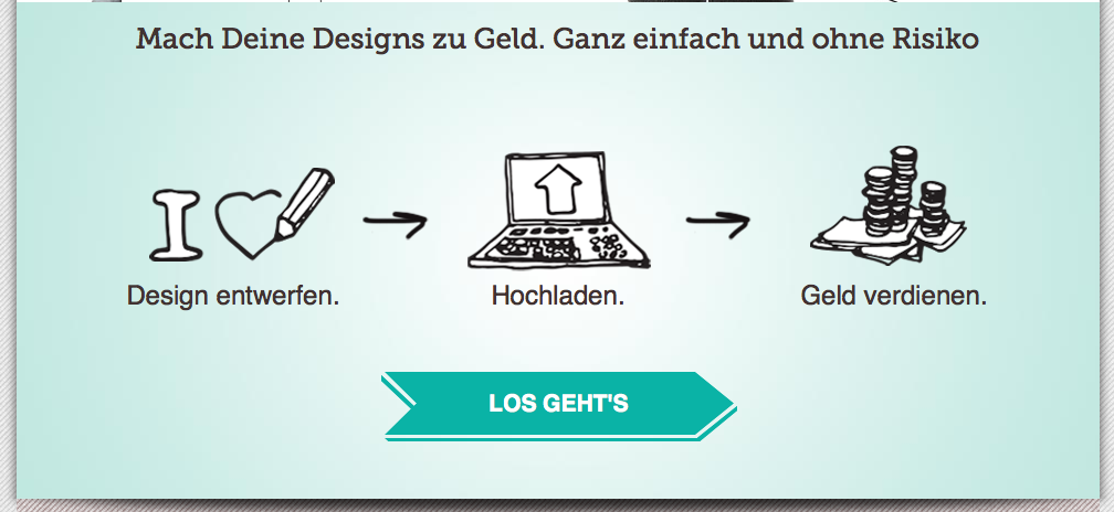 Variante B des Verkaufsbereiches