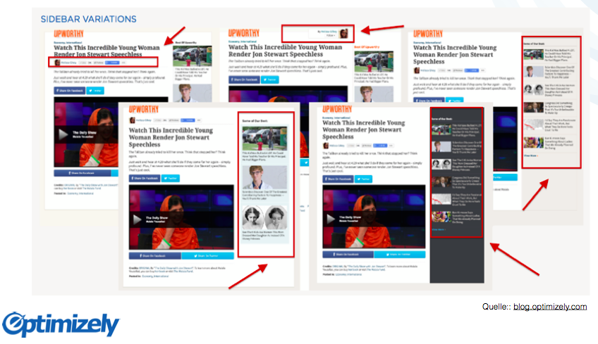 Upworthy Case Study
