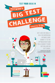 Testing Poster Hotwire