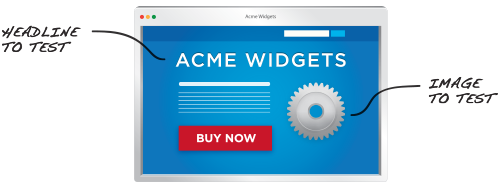 Überschrift und Bild, die getestet werden