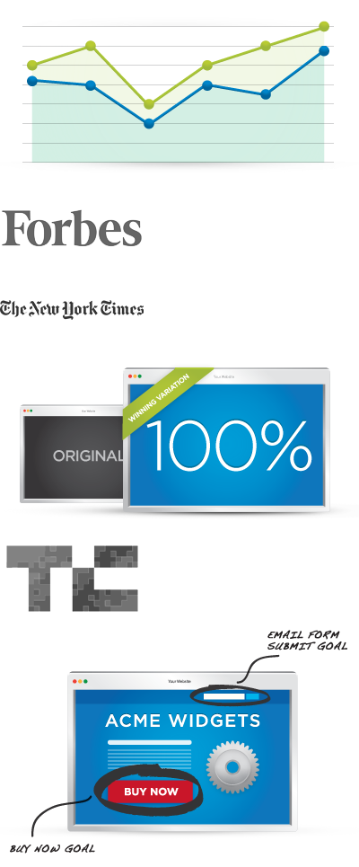 Grafik der Tracking-Elemente auf einer Webseite