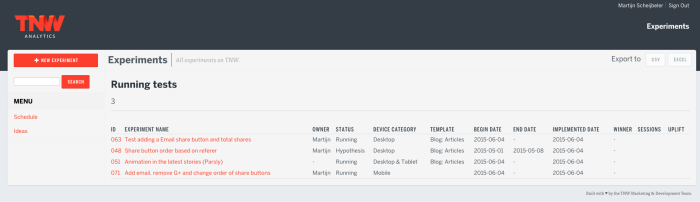 Internal testing ideas tool bei The Next Web